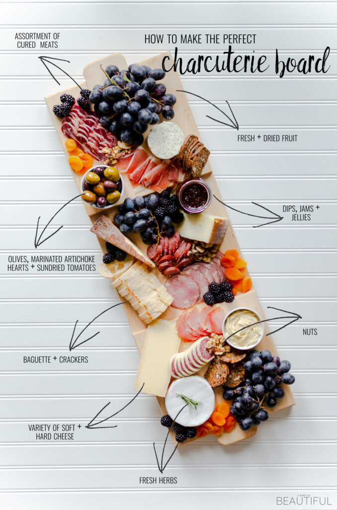 How to Design a Charcuterie Board