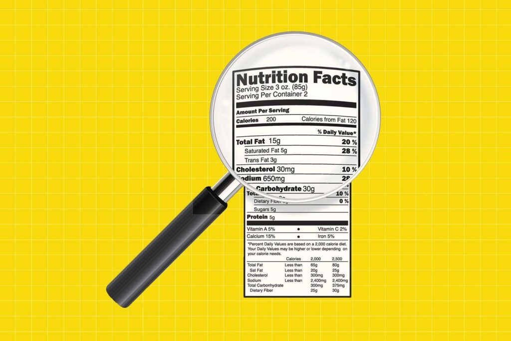 Caloric Content